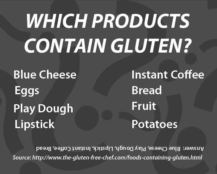 Gluten-free group forms on campus