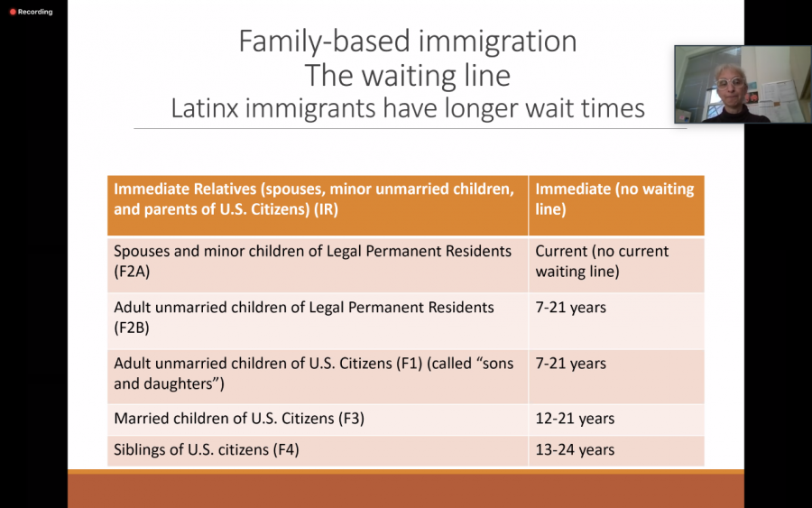 Immigration issues brought to light in WLCS webinar