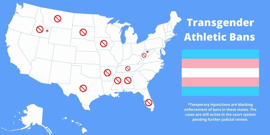 Ten+other+states+have+transgender+sports+bans+in+place+including+Idaho%2C+Florida%2C+Tennessee+and+West+Virginia.