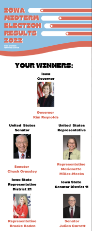 Iowa midterm election results 2022