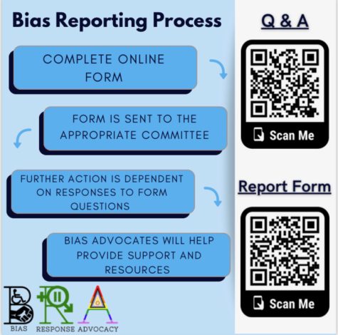 If you or someone you know is facing negative bias, complete the form through the QR code above, or through this link: https://simpson.edu/campus-safety/Bias-Reporting-Form 
